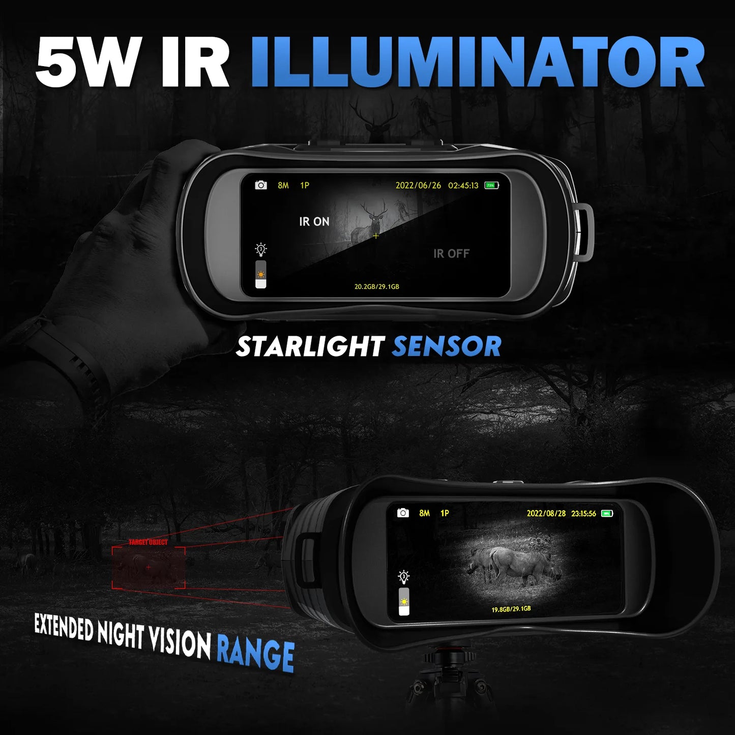 Night Vision Goggles (Standard version)